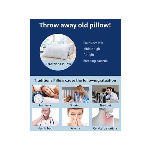 Memory Foam Sängkudde Ergonomiskt Designad Nackkudde Sovkomfort Nackfjärilsformad Memory Foam Kudde 1 Styck (Marinblå)
