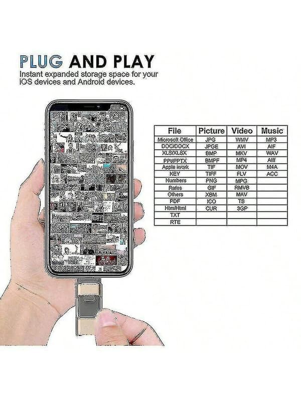 4-i-1 USB-minnepinne, minnepinne for iPhone, iPad, PC, iOS og Android (128 GB) Blue 32GB