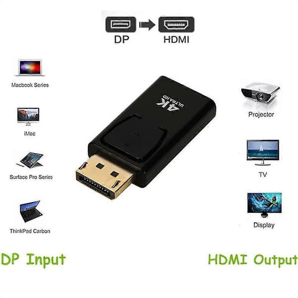 2x Display Port til HDMI Han Hun Adapter Konverter Connector 4K Displayport D