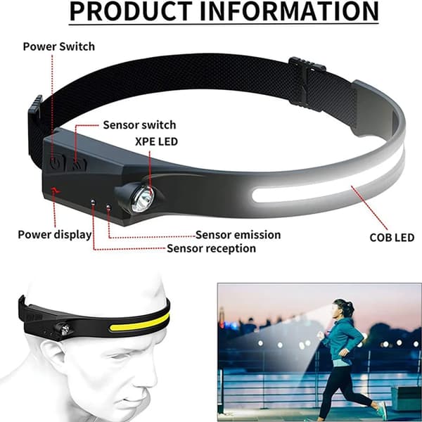 LED COB Sensor Forlygte Pandelampe USB Genopladelig Vandtæt