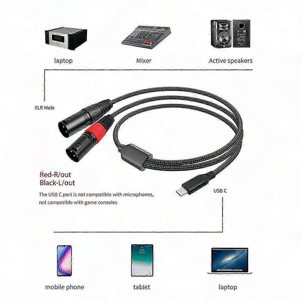 USB Type C til Dobbelt XLR Han Stereo Lydkabel 32Bit/384Khz til Smartphones Laptop