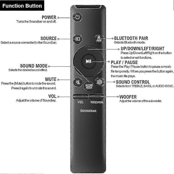 AH59-02767A Universell Fjärrkontroll Ersättning för Samsung Soundbar Ljudlimpa Fjärrkontroll Ho - JA  (W)