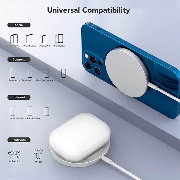 Trådløs Magsafe Oplader til iPhone 15W (W)