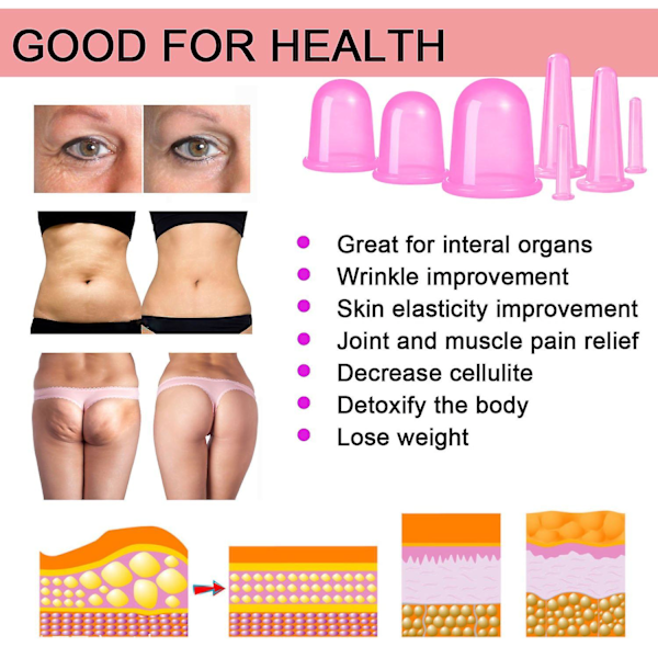 Koppningsterapi Set 7 Delar Silikon Anti-Cellulit Kopp Vakuum Sug Massage Koppar Ansiktskoppningsset Kropp och Ansikte (Rosa) (W)