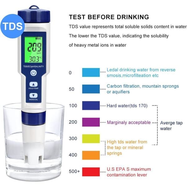 5-i-1 elektronisk pH-meter – måler pH, TDS, EC, salinitet og temperatur.