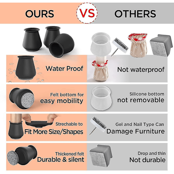 16 st möbelbensskydd i silikon, golvskydd för att skydda golv, möbelskydd med filtbotten, halkfria skyddsunderlägg [FW]