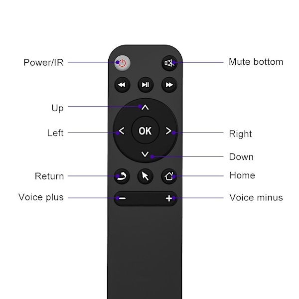 Bluetooth 5.2 Fjernkontroll Luftmus For Smart TV-boks Telefon Datamaskin PC Projektor Osv. Bt5.2 Remo [fw} Black