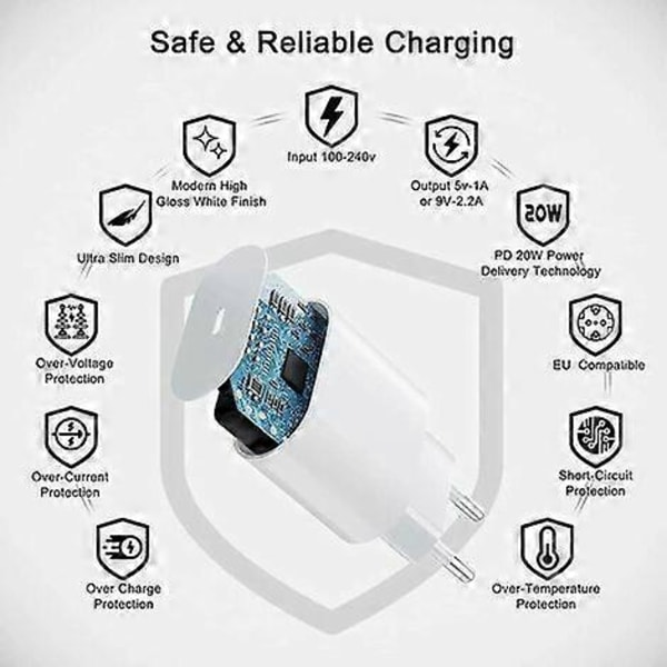 iPhone Hurtiglader USB-C - 20W PD Hurtiglader med 2m USB-C til Lightning Kabel, Kompatibel med iPhone 14 [fw]
