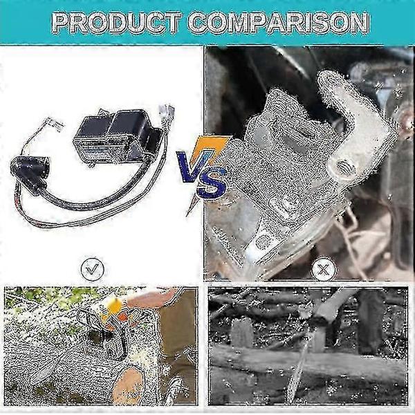 Tändspole Kabel För Husqvarna 435 440 445 450 440e 435e Ersätter 573 93 57-01 504 57 14 -01 544 24 38-01 (W)
