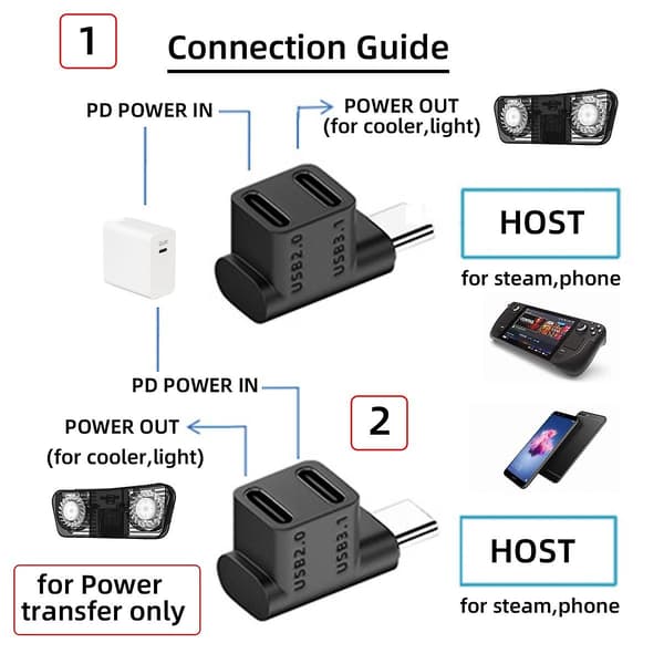 UC-068-2F 10 Gbps USB3.0 Type-C Han til Dobbelt Hun Strøm Data Splitter Adapter Vinkelret Stik {FW}