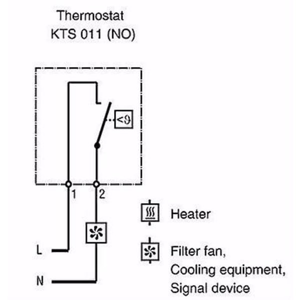 FW Kts011 0-60 Kompakt mekanisk termostatsensor temperaturregulator Ny