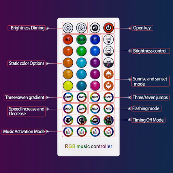 Dc5-24v Bluetooth LED Controller + 40 Tasters Fjernbetjening App Kontrol Og Musik Synkronisering Rgb Ir Rf Til 50 [FW] White