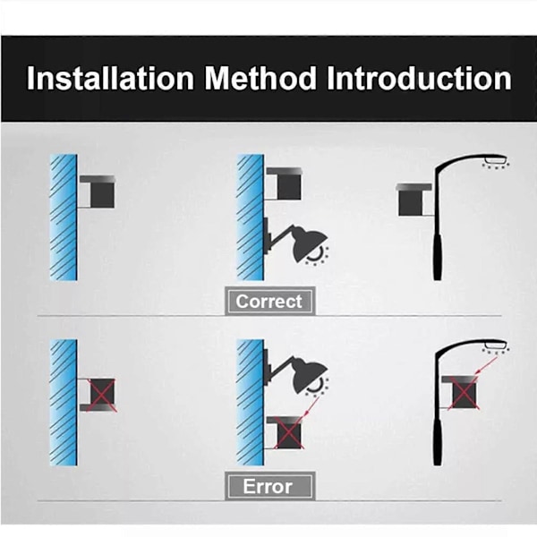 2/4 st 12V Auto On Off Utomhusbelysning Fotocellbrytare Kontroll Mörker till Gryning Sens (W) 2PCS