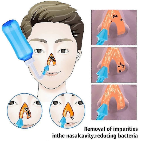Nenähuuhtelukannu, Sinussarja aikuisille ja lapsille - Sininen - 300 ml Neti Pot nenänhuuhtelupullo (W)