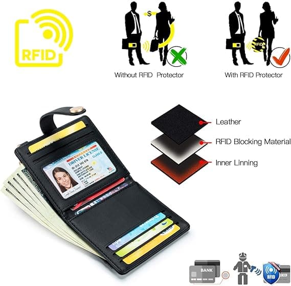 Slank damepung med RFID-blokering og flere rum