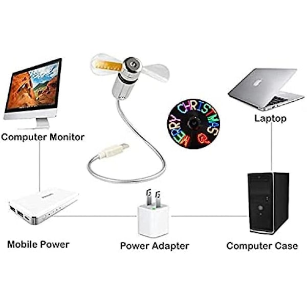 SQCLV LED USB-vifte, Ny Kreativ Programmerbar USB-drevet Bærbar Vifte, Mini Svanehals DIY Melding Vifte for bærbar PC og datamaskin - Fargerike Lys (W)