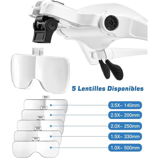 LED-lampene er utskiftbare, 5 utskiftbare objekter, 1,0x og 3,5x, holdbare og slitesterke.