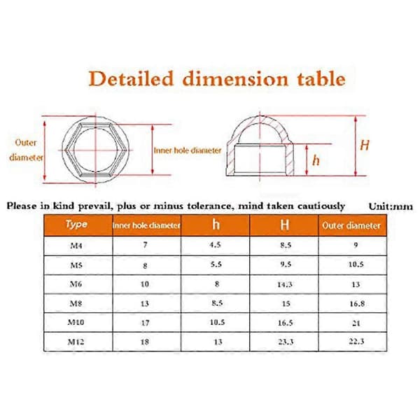 160 st Nylon Dome Hex Mutter Skydd Plastskydd Mutterlock M4/M5m6/M8/M10/M12 Kit (Fww)