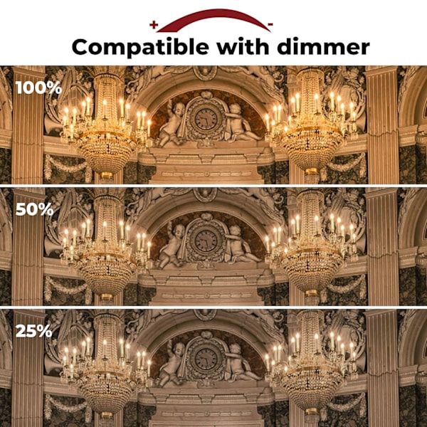 42W E14 C35 Dimmerbar Halogenpære AC 220-240V Varmt Hvit 2700K E14 Transparent Halogen Lyspære (10 stk)