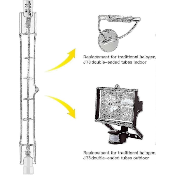 Sats med 5 R7s Halogenlampor 78mm 80W 230V, R7s Halogenstav 78mm, R7s Halogenlampa Dimbar Halogenstavslampa---Kod 16392