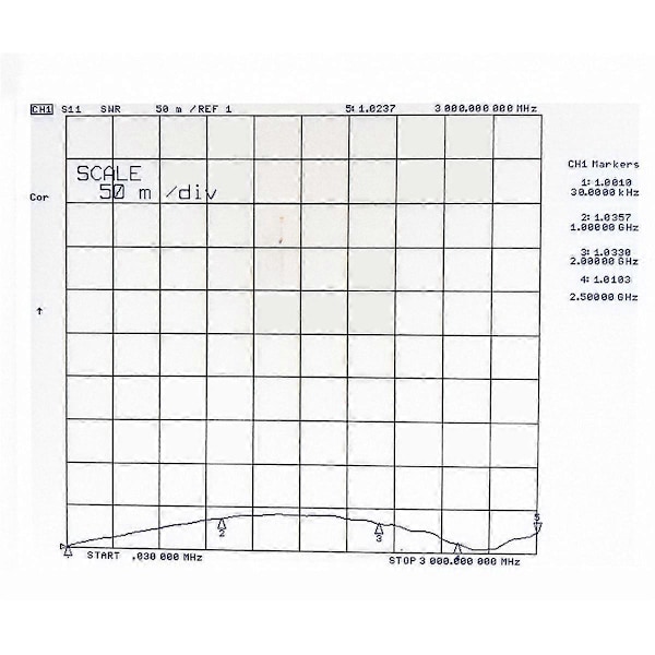 DC-3GHz 25W RF Koaksial SMA Han Dummy Load 50Ohm Termineringsbelastninger (W)