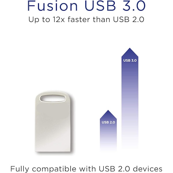 64GB USB 2.0 Minne Stick Portabel USB-enhet Vattentät Metall Mini Drive Silver