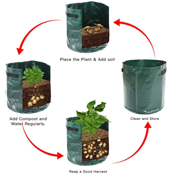 5-pack odlingssäckar Potatis Tomat Jordnöt odlingssäckar 35*45cm