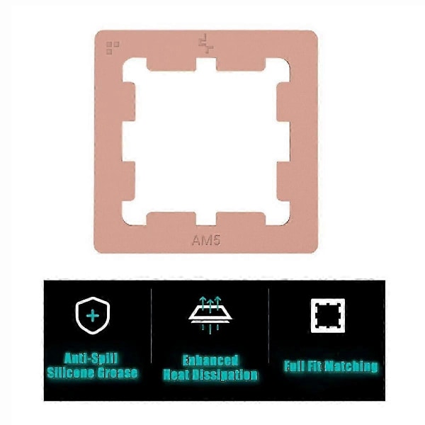 Guard AM5 CPU-kylare Armor lämplig för 7950X 7900X 7700X 7600X Chips Kylfläns Skydd (W)