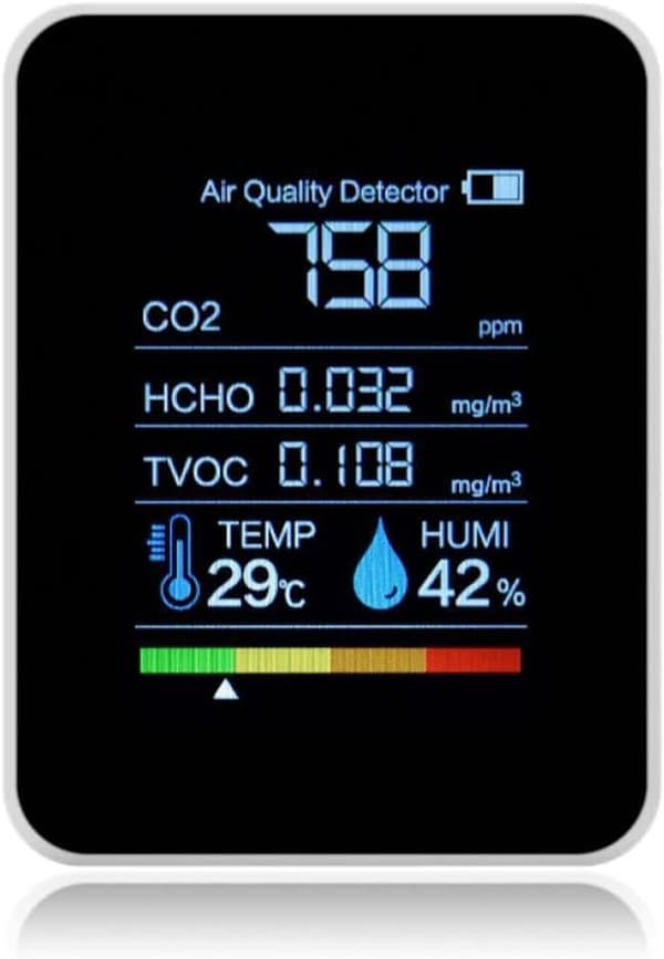 Inomhusluftkvalitetsmätare med CO2-detektering, 5 sensorer kompakt digital enhet