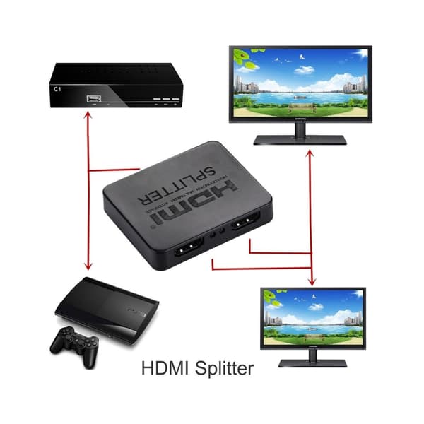 Højhastigheds 4K HDMI-splitter for problemfri visning