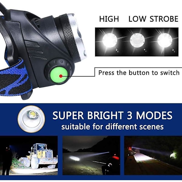 1200LM Genopladelig LED Pandelamp, 3 Tilstande Zoombar Vandafvisende IP64 Pandelampe med USB-kabel Indikatorlys [fw}