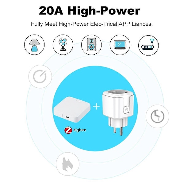 Tuya WiFi Smart Plugg 20A EU Smartkontakt med Strømmåler Tidsstyring Smart Life Støtte for Alexa Home (W)