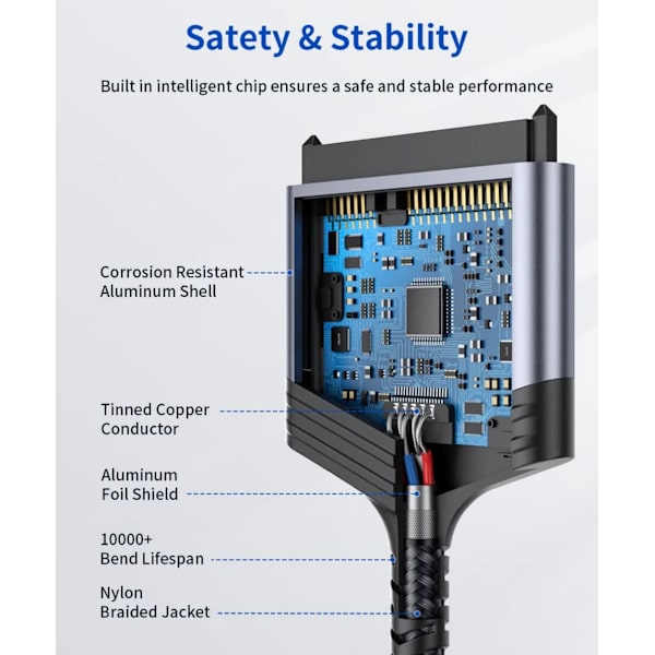 USB 3.0-adapter JSAUX till SATA III 2,5" SSD/HDD