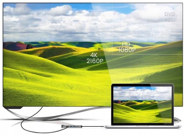 USB-C-hubb 5-i-1 med HDMI 4K, Gigabit Ethernet, 2 USB 3.0-portar och 87 W PD