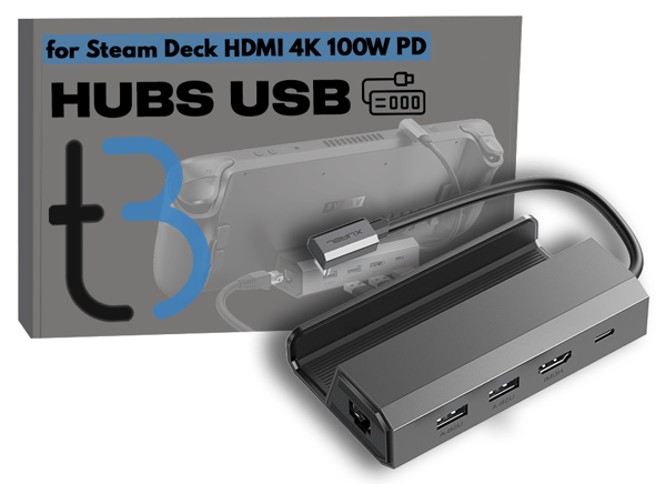 JSAUX HB0602 USB-C till Steam Deck HUB HDMI 4K USB-A RJ45 Ethernet 100 Mbps