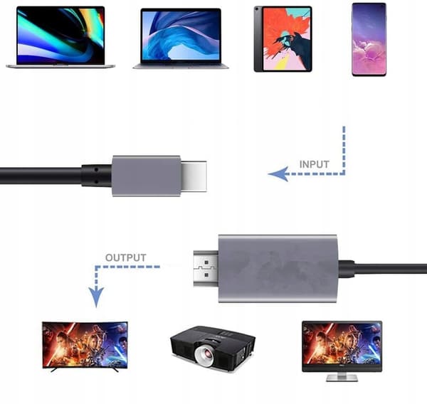 USB-C till HDMI-kabel 4K 2 m, MHL/DisplayPort, aluminiumhölje