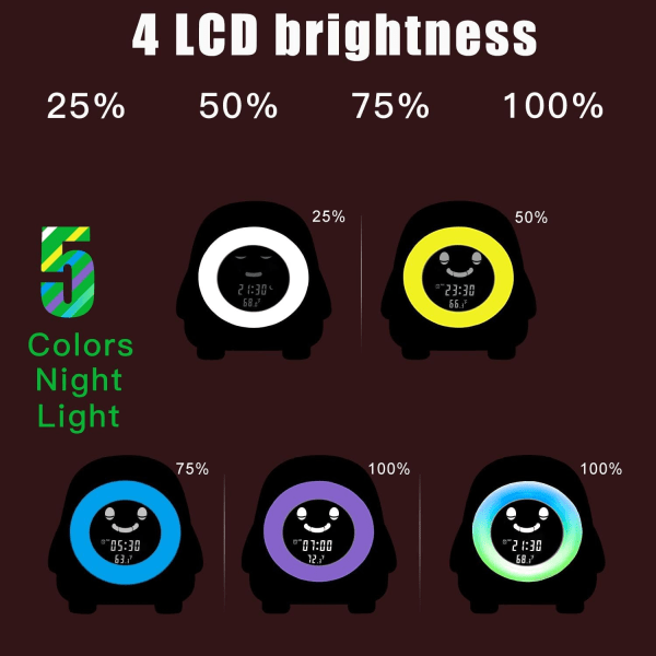 Ljusväckarklocka för barn, Väckarklocka för barn, Väckningsljusväckarklocka, Sömntränare för barn med 5 färger som ändras, Barndagspresent