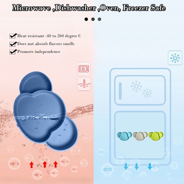 Silikondelad tallrik för spädbarn och småbarn, sugkoppar för