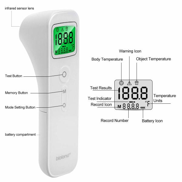 Infraröd frontal termometer, icke-kontakt