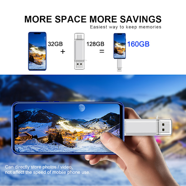 U disk 128G mobil dator med dubbla användningsområden 64G roterande