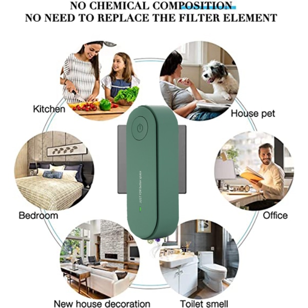 Plug-in mini portabel luftrenare för sovrum, toaletter,