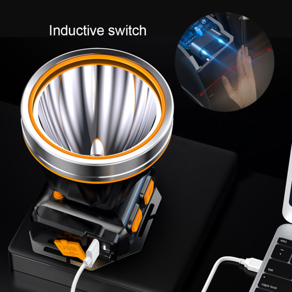 Pannlampa USB LED Uppladdningsbar, Sensor Super Bright Pannlampa,
