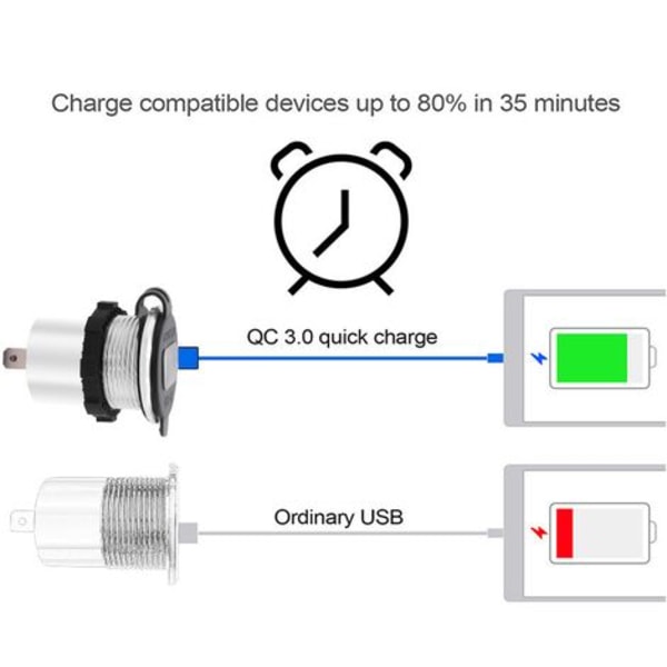 2-i-1-billaddare för bil, telefonuttag, dubbla USB-portar, voltdisplay, 12-24 V, röd