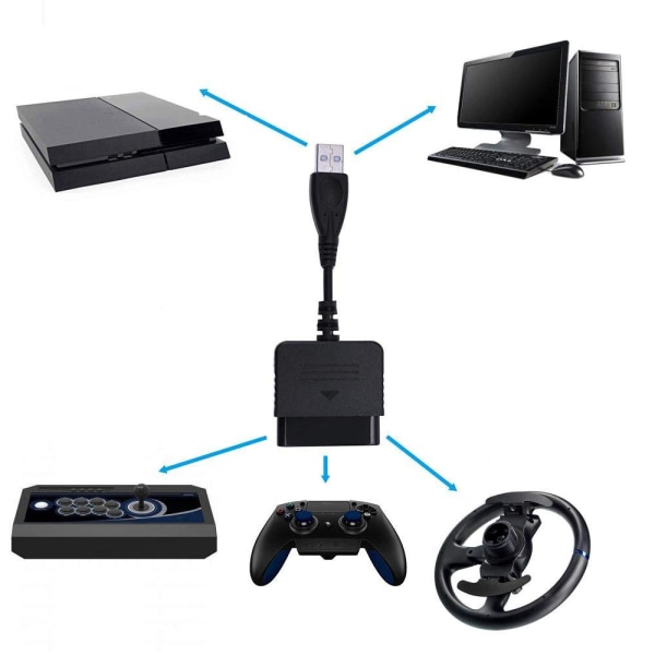 Kontrolladapter Playstation 2 till USB för Playstation 3 och PC Konverterkabel för användning med PS2 till PS3 spelkonverter