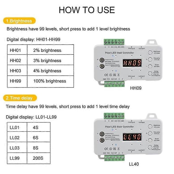 Bevægelsessensor LED Trappe Pixel Lys Controller RGB LED Controller med Dagslyssensor Trappelys