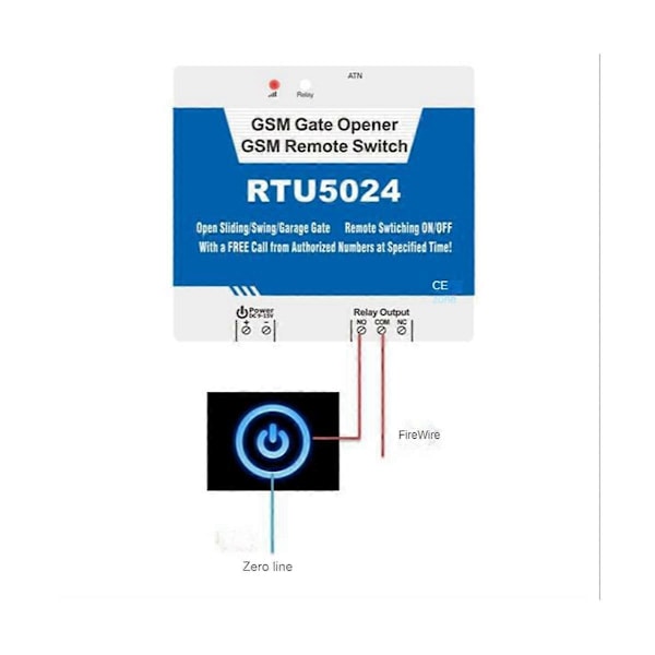 RTU5024 GSM Portinavaaja Relekytkin Langaton Kaukosäädin Ovenhallinta Pitkä Antenni 850/900/1800/