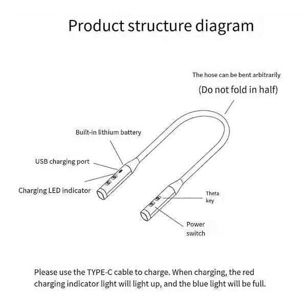 Nackläslampa Boklampor Läsa i Sängen Böjbar Långvarig Portabel USB Uppladdningsbar Flexi