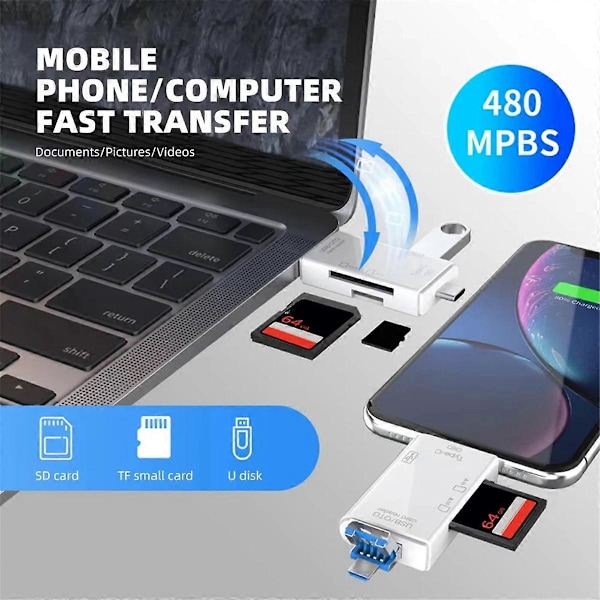 OTG SD TF Type C Micro-SD -kortinlukija Type C - USB OTG -sovitin B