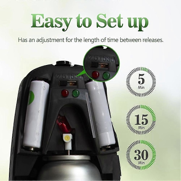 Automatisk Luftfräschare Dispenser 2-pack, Väggmonterad eller Fristående, Intervallsprayinställningar för