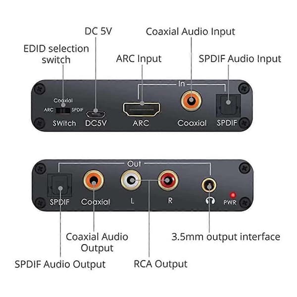 ARC Audio Extractor DAC til Digital til Analog Konvertering